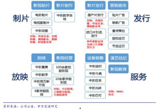97资源国产